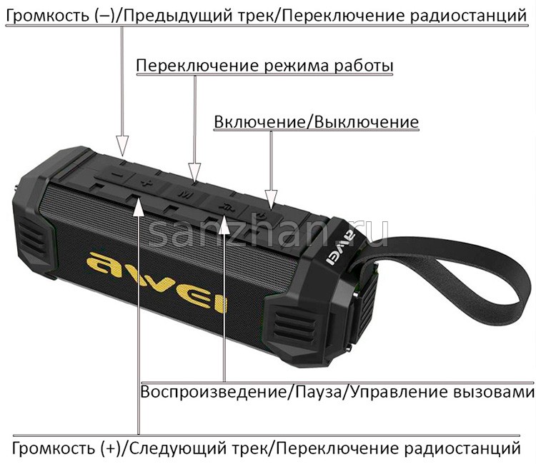 Портативная Bluetooth колонка Awei Y280 защищена от брызг воды
